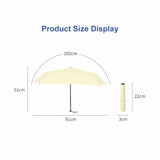 Ultra-light 115g umbrella with compact folding design, perfect for travel or everyday use.