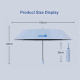 One-touch open and close umbrella for daily commuters and executives