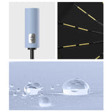 Lightweight and portable umbrella suitable for Singapore’s unpredictable weather