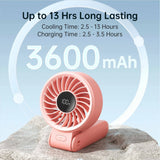 JisuLife Handheld Fan Life7 (3600mAh)