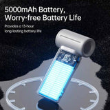 JisuLife Handheld Fan Life9 (5000mAh)