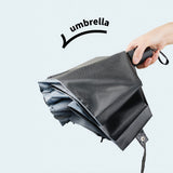 Folded umbrella held by a hand with 'umbrella' text above on a white background