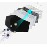 reusable face mask surgical mask corporate gifts door gift