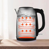 EHA-1319A Thermos Electric Kettle