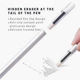 ForeverEverlastPencil_Gift Shop