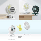 JisuLife FA29A Clip-on Desk Fan