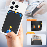 Magnetic Wallet Stand