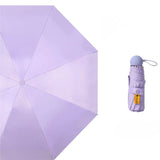 Mini Pocket UV Umbrella - 5-Fold Sun & Rain Protection_corporate gifts supplier singapore