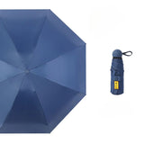 Mini Pocket UV Umbrella - 5-Fold Sun & Rain Protection_corporate gifts supplier singapore