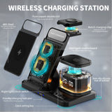 Premium 5-In-1 Wireless Charger