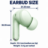 Dimensions of the REDMI Buds 8 ANC Wireless Earbuds (To be confirmed) in green.