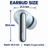 REDMI Buds 8 Pro Wireless Earbuds (M2535E1) in Glacier Blue with a matching charging case.