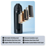 Penax Tumbler